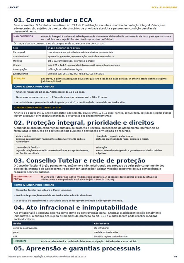 Resumo — ECA · proteção integral e ato infracional